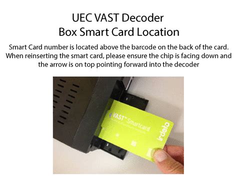 vast smart card purchase|vast reactivate your smart card.